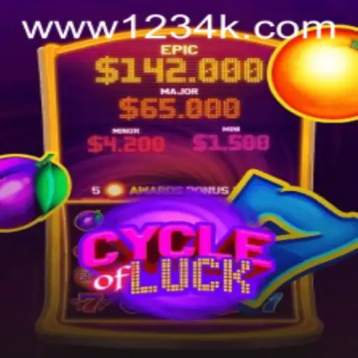 Explorando o Fascinante Mundo de CycleofLuck e Sua Popularidade em 1234K.com